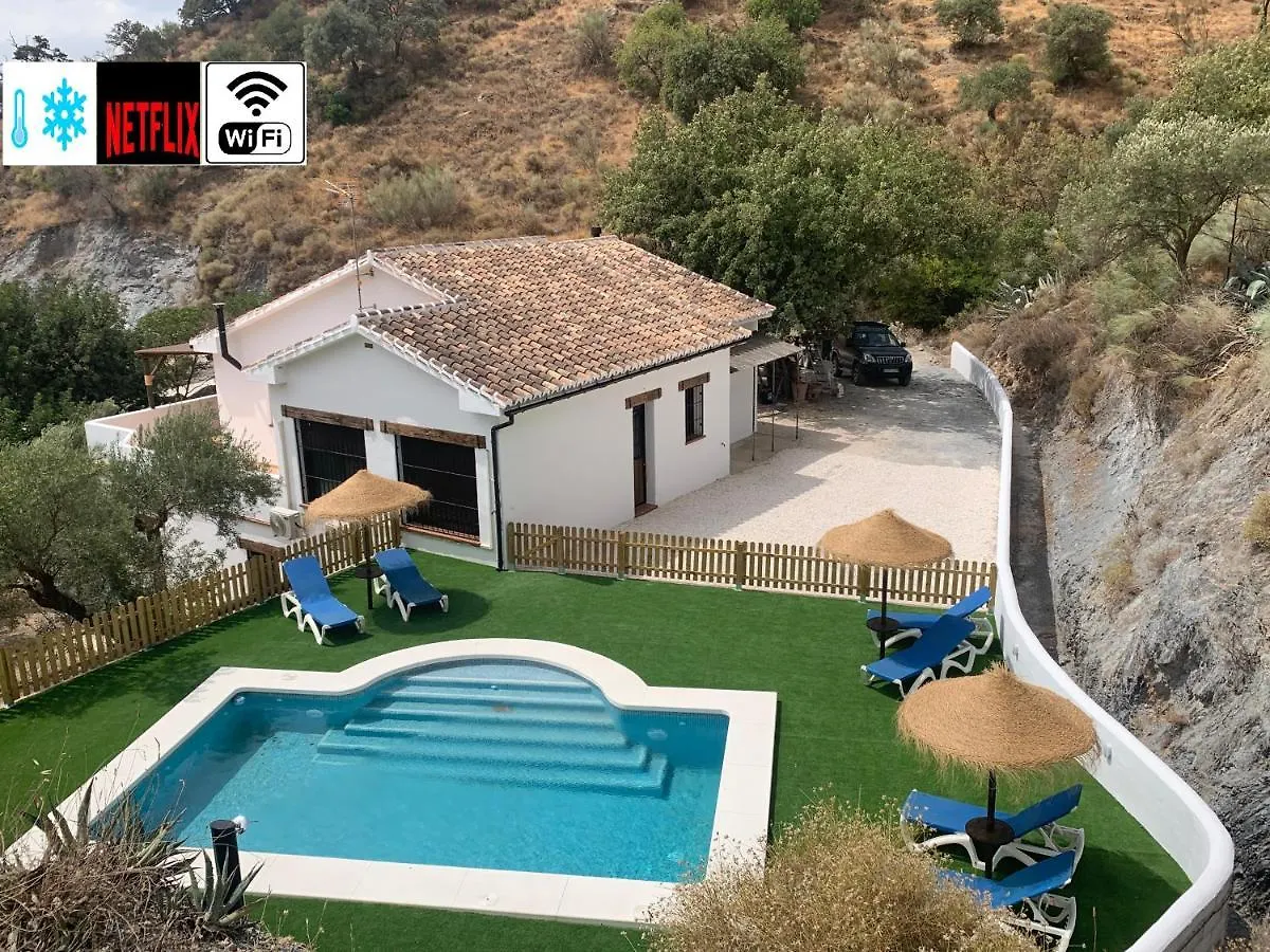 Casa Rural Las Angosturas El Chorro